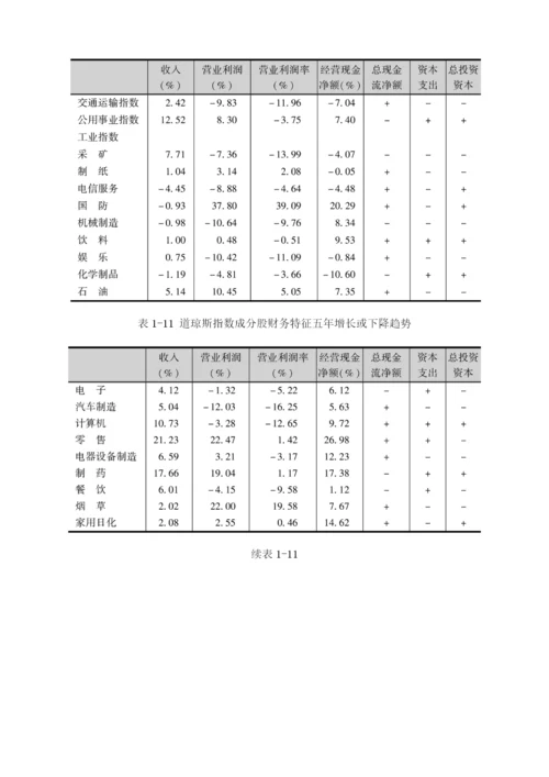 基于财务指标的蓝筹股产业周期界定及投资策略.docx