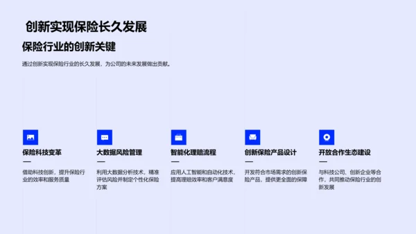 保险业创新解析PPT模板