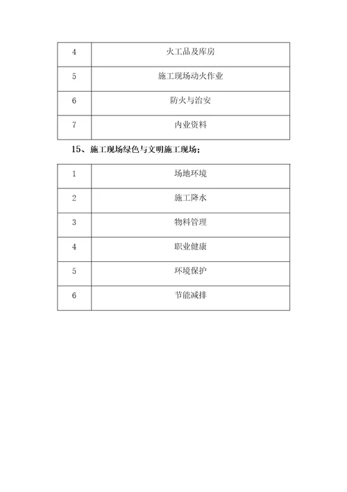 安全检查主要内容