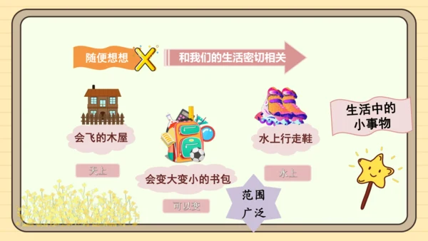 统编版语文四年级下册2024-2025学年度第二单元习作：我的奇思妙想（课件）
