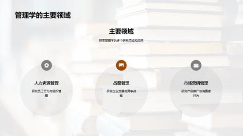 探索管理学：硕士研究之旅