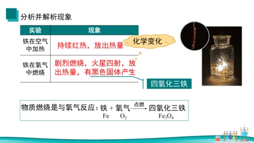 【高效备课】2024人教新版九上化学--2.2氧气 课件(共33张PPT内嵌视频)