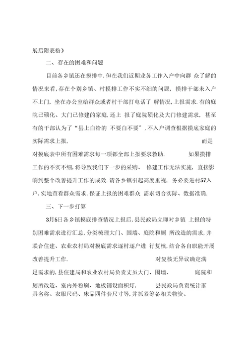 兜底保障及特殊困难群体面貌改善提升工作总结