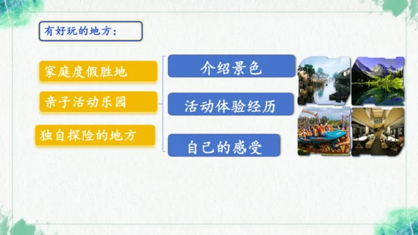 统编版2024-2025学年语文四年级上册第一单元习作 推荐一个好地方-（教学课件）