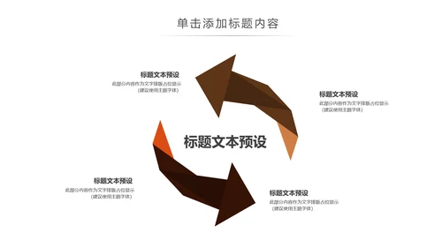 休闲下午茶美味咖啡厅介绍咖啡介绍PPT模板