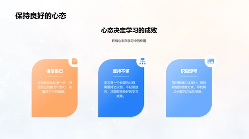 本科生学习法讲解PPT模板