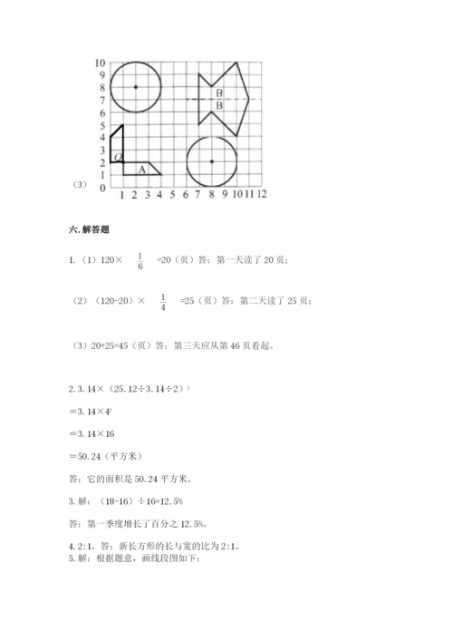 2022六年级上册数学期末考试试卷精品（考点梳理）.docx