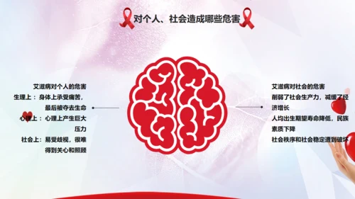 AIDS禁毒防艾滋病关爱生命主题班会通用PPT模板