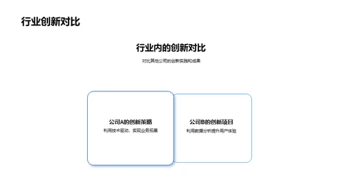 驱动创新 引领未来