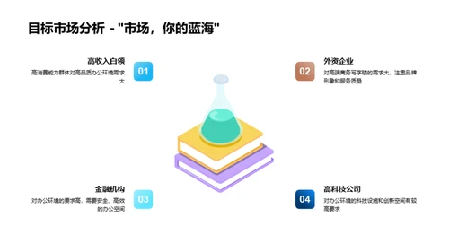 高端商务楼新项目策略