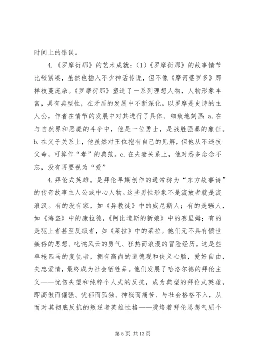 学习外国文学的心得体会 (4).docx