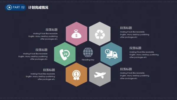 时尚炫酷企业年终总结汇报通用PPT模板