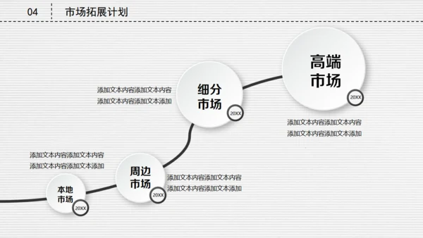 微立体创业融资商业路演计划书通用PPT模板