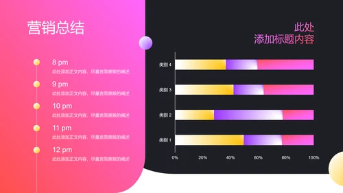 彩色渐变极简风时尚品牌营销计划PPT演示模板