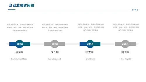 通用商务风企业发展时间轴PPT图表