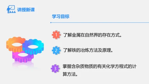 （2024新）人教版化学九下 8.3.1  铁的冶炼 课件(共19张PPT)