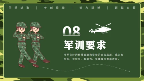 迷彩风军训动员大会通用PPT模板