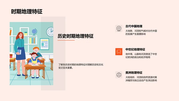 历史地图的教学解读PPT模板