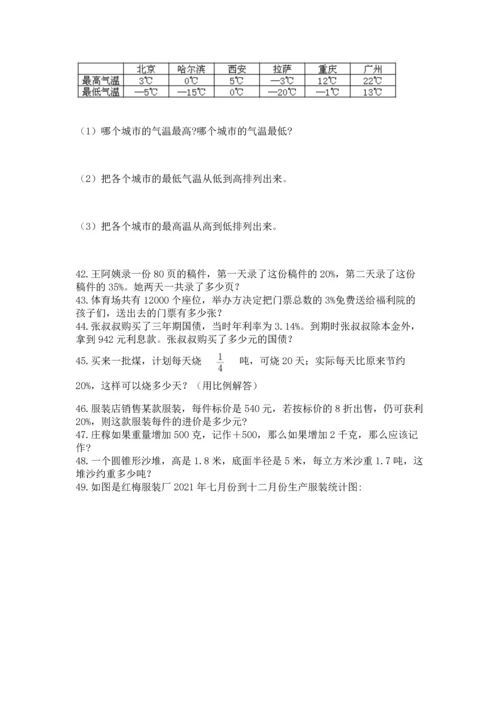 小升初数学应用题50道带答案（名师推荐）.docx