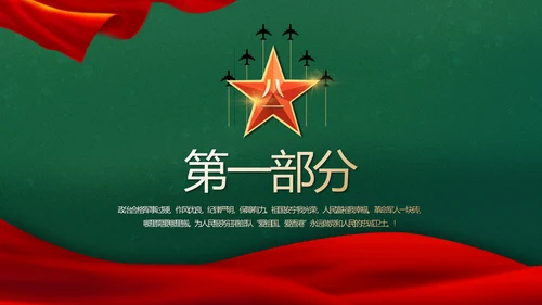 迷彩风入伍部队训练心得体会动态PPT