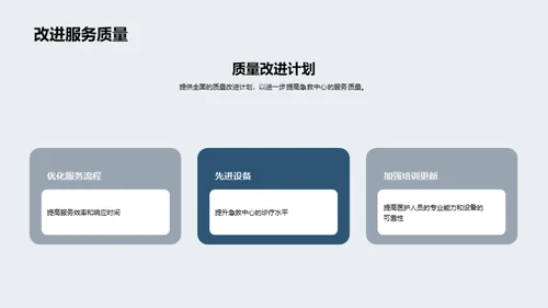 急救中心：卓越与创新