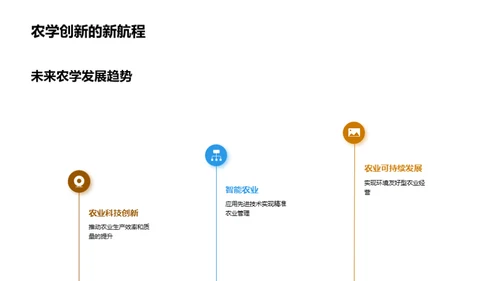 农学领域的新探索