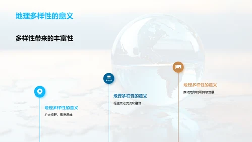 地理密码：解析世界