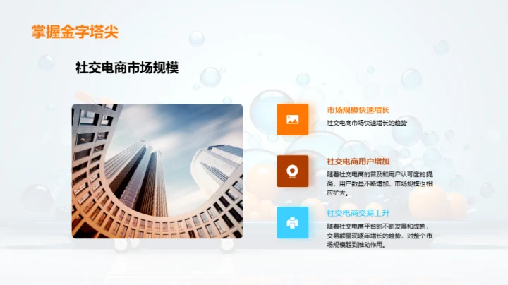 掌握社交电商之道