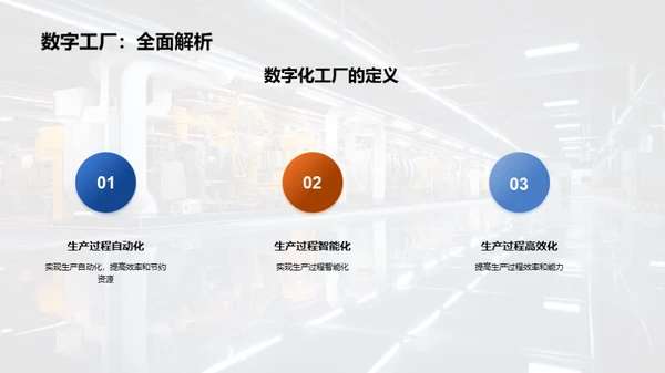 数字化工厂：引领未来