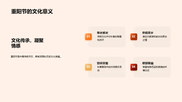 新媒体下的重阳传播