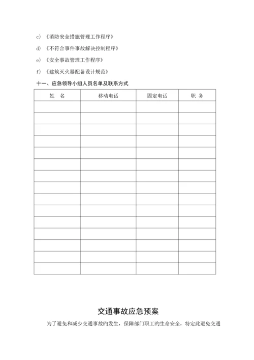 各类安全生产应急全新预案标准手册汇总.docx