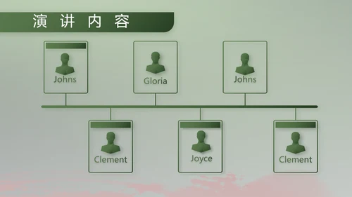 八一部队军事工作总结汇报动态PPT