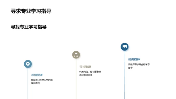 初三挑战之路
