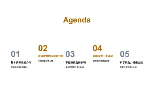 营养饮食与健康生活
