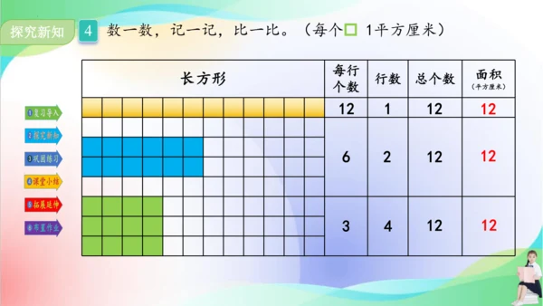 人教版三年级下册数学第五单元《长方形、正方形的面积计算（例4）》课件（共22张PPT）
