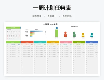 一周计划任务表