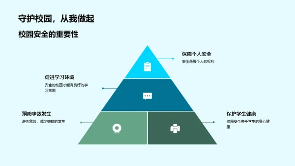 提升校园安全意识