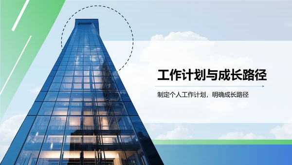 蓝色商务风职场成长蓝图汇报PPT模板