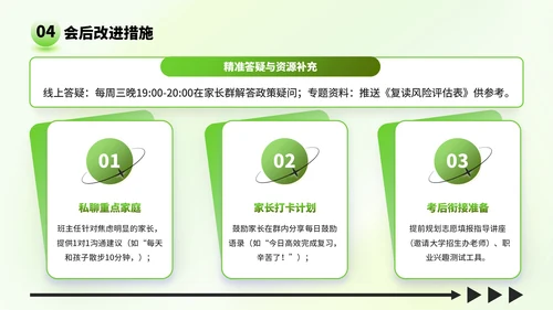 绿色弥散风格高考家长会：助力孩子冲刺高考PPT模板