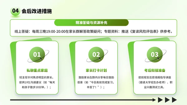 绿色弥散风格高考家长会：助力孩子冲刺高考PPT模板