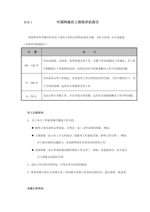 中国网通公司员工绩效考评管理新版制度.docx