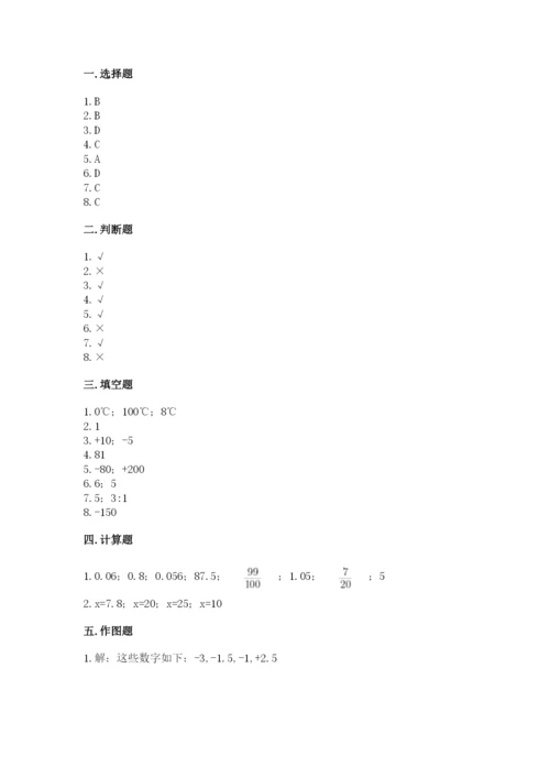 沪教版数学六年级下册期末检测试题【历年真题】.docx