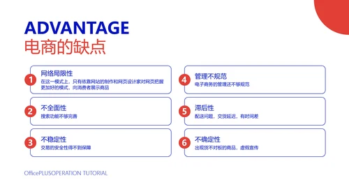 创意风白色电商运营入门教程PPT