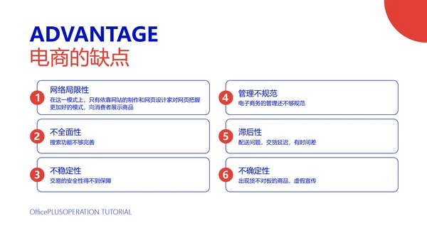 创意风白色电商运营入门教程PPT