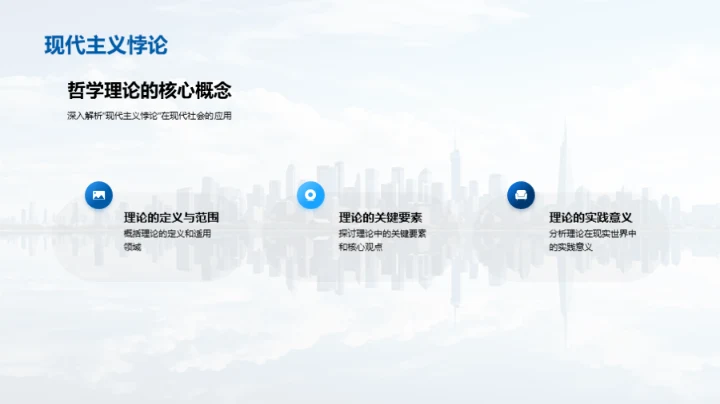 现代社会与哲学理论