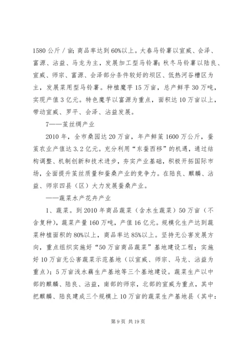 常熟十一五农业发展规划 (2).docx