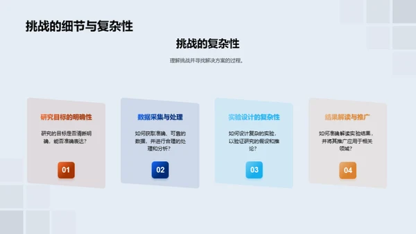 硕士研究成果解析