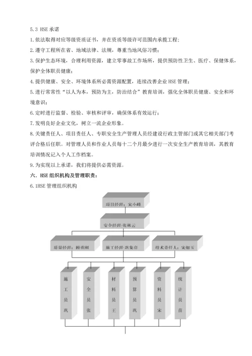 HSE综合项目施工专项方案内容.docx