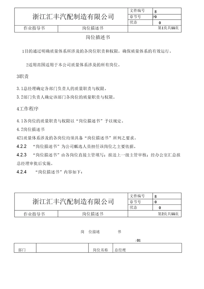 汽配制造各部门岗位描述书