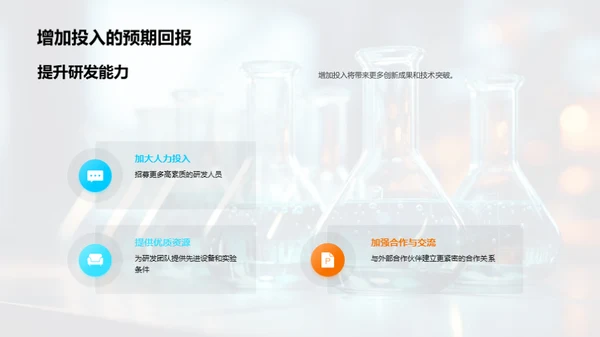 20XX年化学研发飞跃